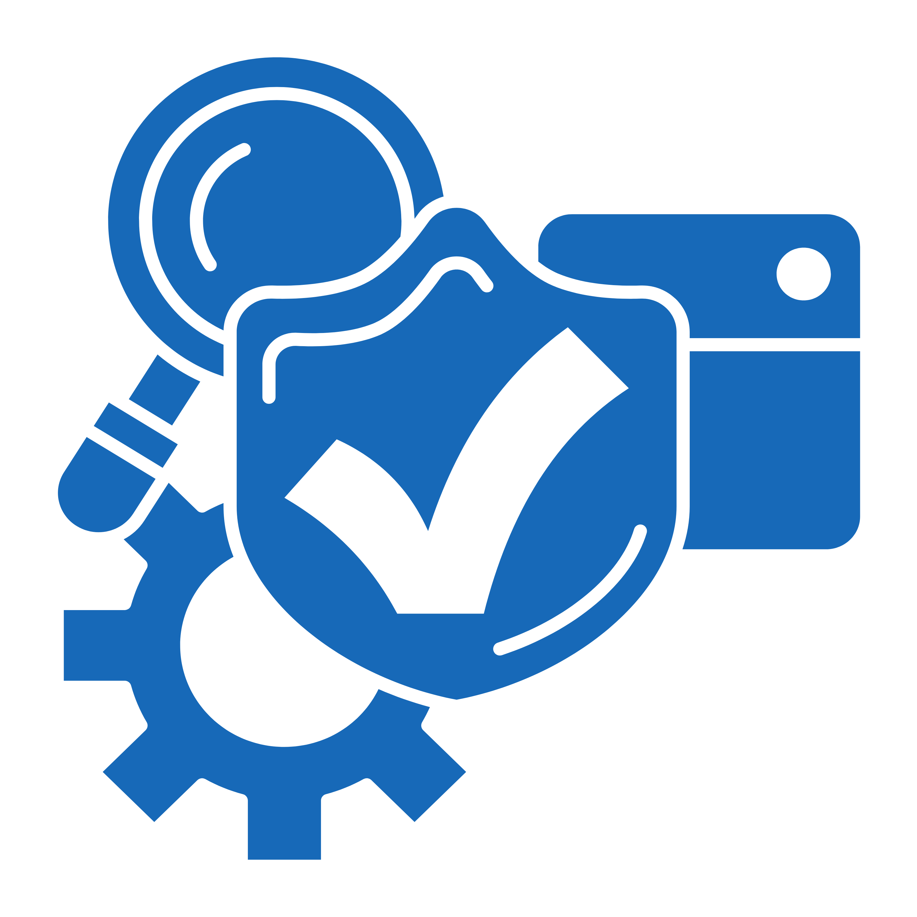 Network & endpoint security